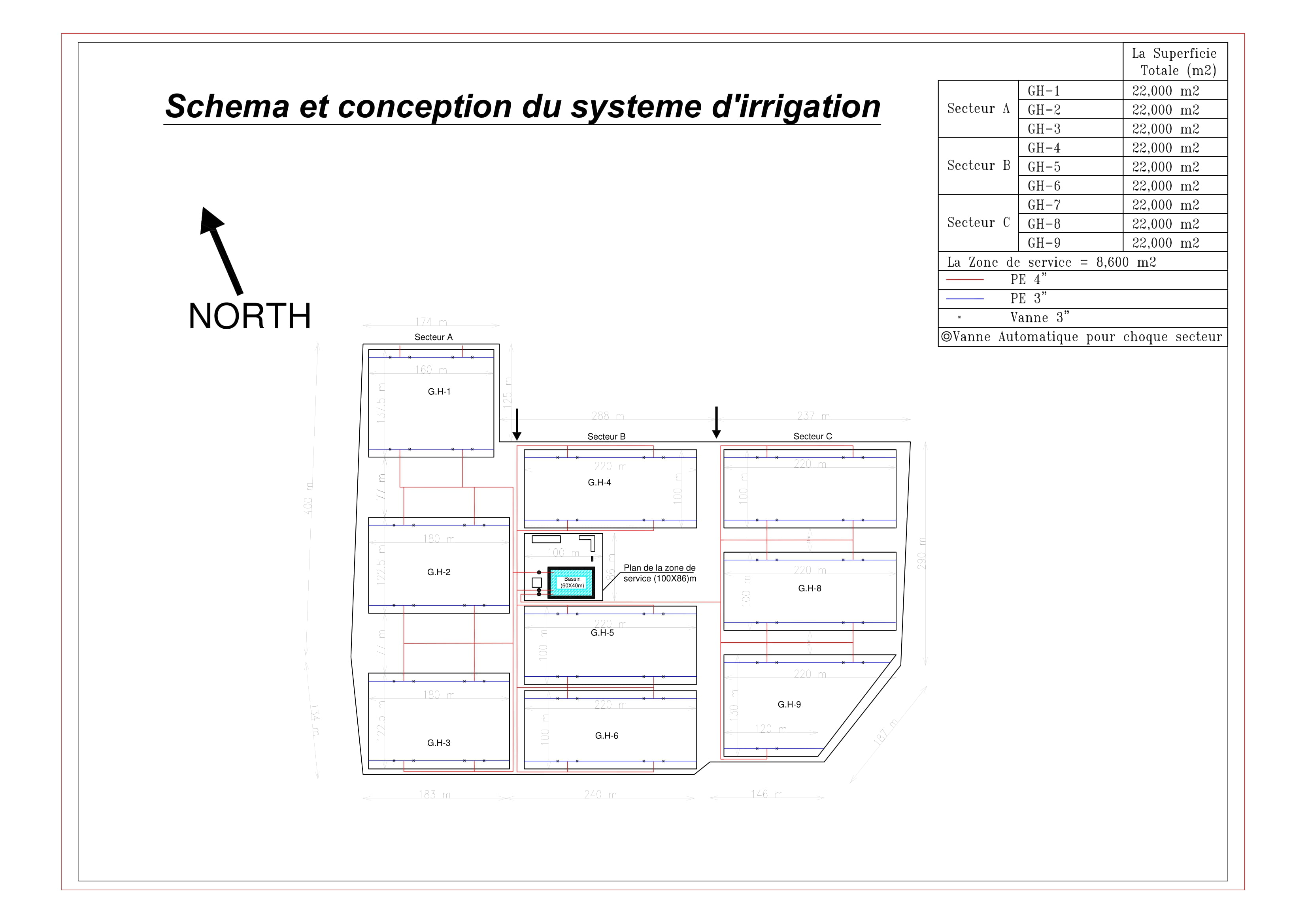 Irrigation system-1.jpg